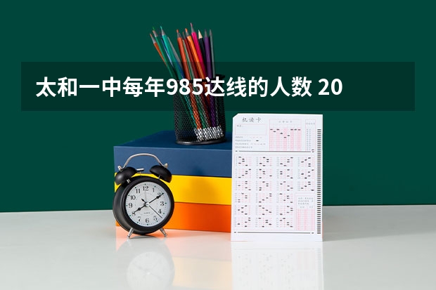 太和一中每年985达线的人数 2022安徽高考最高分 太和中学2022年本科录取比例