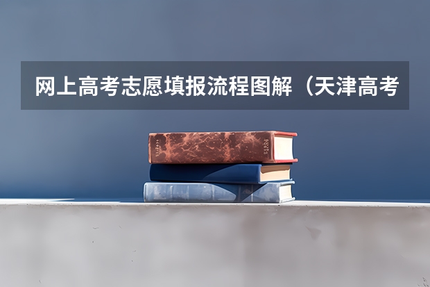 网上高考志愿填报流程图解（天津高考填志愿流程图解(填报教程说明)）