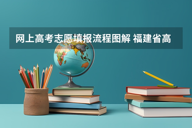 网上高考志愿填报流程图解 福建省高考志愿填报步骤及注意事项